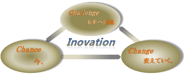基本方針 国際情報ネット 基本方針 国際情報ネット
